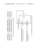 MOBILE CLOUD ARCHITECTURE BASED ON OPEN WIRELESS ARCHITECTURE (OWA)     PLATFORM diagram and image