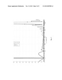 Method and System for Synchronization in Communication System diagram and image