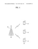 METHOD FOR ACQUIRING RESOURCE REGION INFORMATION FOR PHICH AND METHOD OF     RECEIVING PDCCH diagram and image