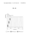 METHOD FOR ACQUIRING RESOURCE REGION INFORMATION FOR PHICH AND METHOD OF     RECEIVING PDCCH diagram and image