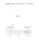 METHOD FOR ACQUIRING RESOURCE REGION INFORMATION FOR PHICH AND METHOD OF     RECEIVING PDCCH diagram and image