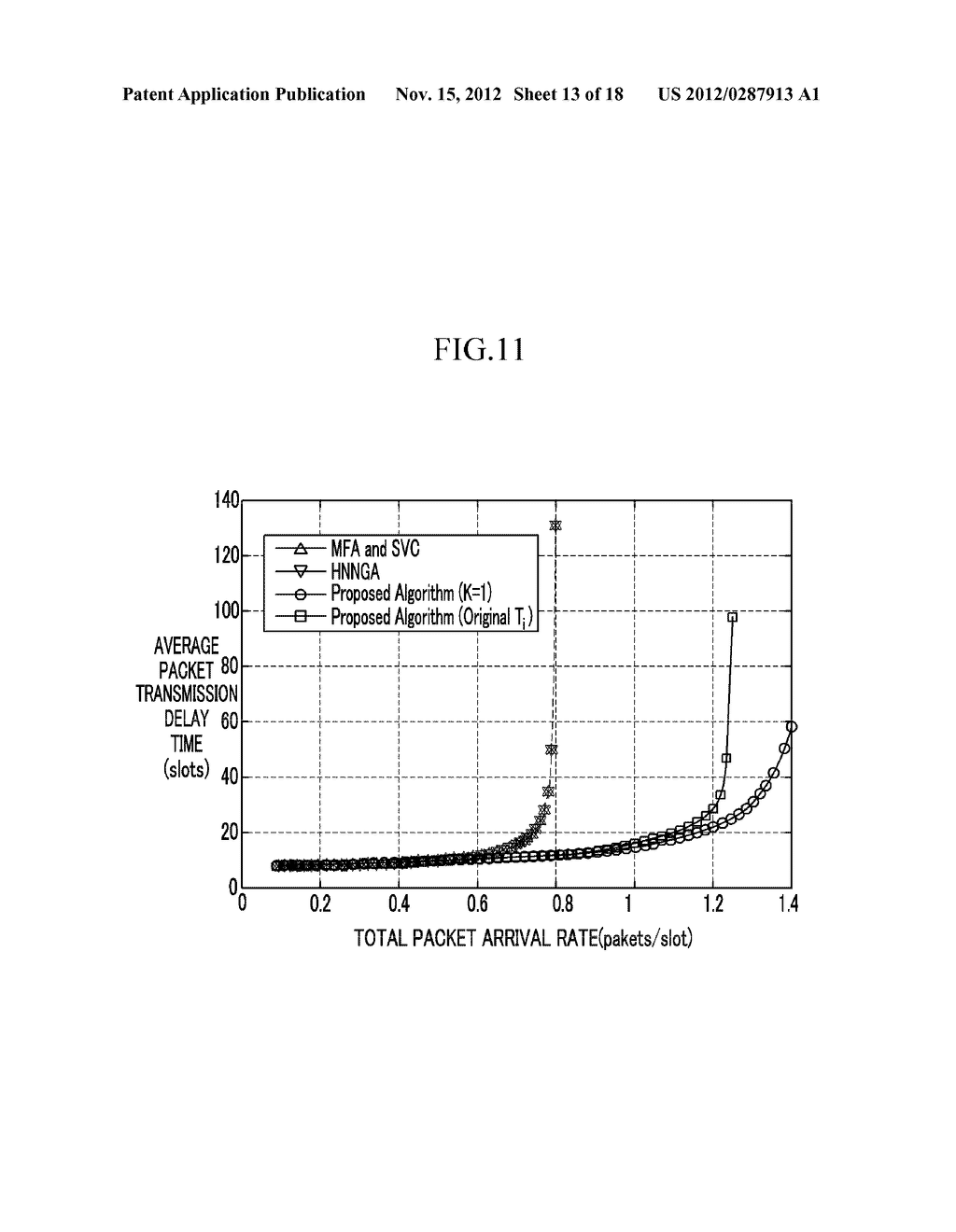 TRANSMISSION SCHEDULING APPARATUS AND METHOD IN WIRELESS MULTI-HOP NETWORK - diagram, schematic, and image 14