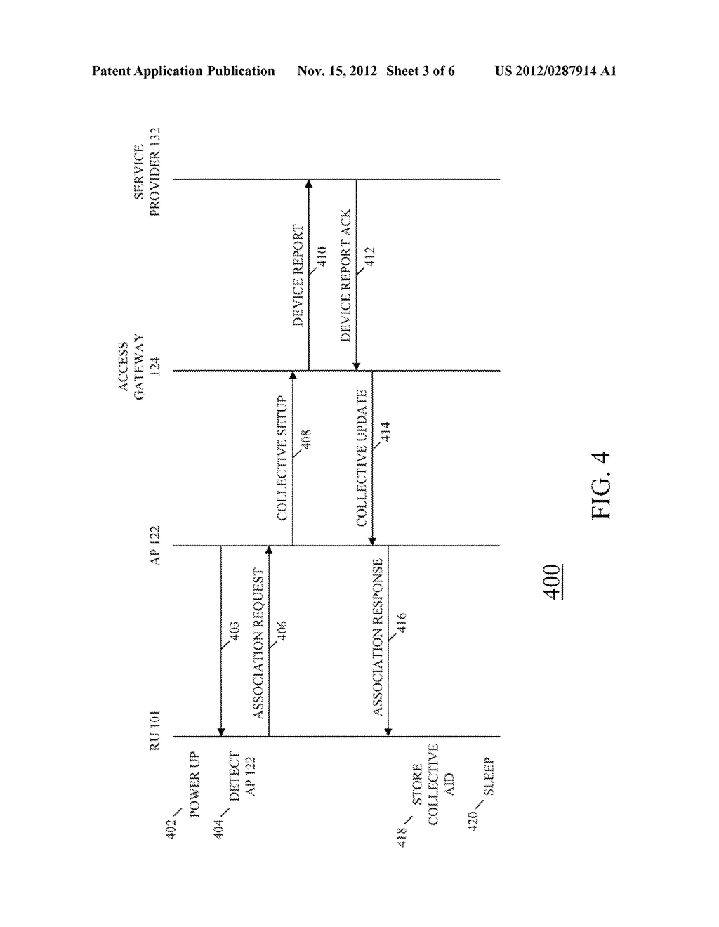 METHOD AND APPARATUS FOR PROVIDING WIRELESS SERVICE TO A COLLECTIVE OF     REMOTE UNITS BY A WIRELESS LOCAL AREA NETWORK - diagram, schematic, and image 04