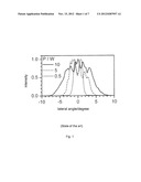 BROAD AREA DIODE LASER WITH HIGH EFFICIENCY AND SMALL FAR-FIELD DIVERGENCE diagram and image