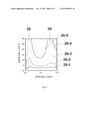 BROAD AREA DIODE LASER WITH HIGH EFFICIENCY AND SMALL FAR-FIELD DIVERGENCE diagram and image