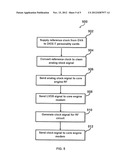 CLOCK DISTRIBUTION ARCHITECTURE FOR DUAL INTEGRATED CORE ENGINE     TRANSCEIVER FOR USE IN RADIO SYSTEM diagram and image