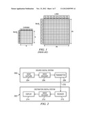 Luma-Based Chroma Intra-Prediction for Video Coding diagram and image