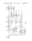 Luma-Based Chroma Intra-Prediction for Video Coding diagram and image