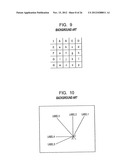 CODING DEVICE AND METHOD, DECODING DEVICE AND METHOD, RECORDING MEDIUM,     AND PROGRAM diagram and image