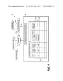 COMMUNICATION DEVICE FOR ESTABLISHING AUTOMATED CALL BACK USING QUEUES diagram and image