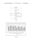 METHOD AND SYSTEM FOR COMPRESSING AND ENCRYPTING DATA diagram and image