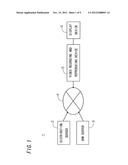 CONTENT RECEIVING DEVICE, CONTENT REPRODUCING DEVICE, CONTENT RECEIVING     AND REPRODUCING DEVICE, CONTENT RECEIVING METHOD, AND PROGRAM diagram and image