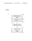 CONTENT RECEIVING DEVICE, CONTENT REPRODUCING DEVICE, CONTENT RECEIVING     AND REPRODUCING DEVICE, CONTENT RECEIVING METHOD, AND PROGRAM diagram and image