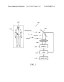 Millimeter Wave Imaging Method and System to Detect Concealed Objects diagram and image