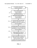 Millimeter Wave Imaging Method and System to Detect Concealed Objects diagram and image