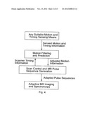 MOTION TRACKING SYSTEM FOR REAL TIME ADAPTIVE IMAGING AND SPECTROSCOPY diagram and image