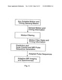 MOTION TRACKING SYSTEM FOR REAL TIME ADAPTIVE IMAGING AND SPECTROSCOPY diagram and image