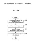 ENVIRONMENT RECOGNITION DEVICE AND ENVIRONMENT RECOGNITION METHOD diagram and image