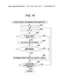 ENVIRONMENT RECOGNITION DEVICE AND ENVIRONMENT RECOGNITION METHOD diagram and image