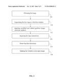 SYSTEM AND A METHOD FOR ENHANCING APPEAREANCE OF A FACE diagram and image