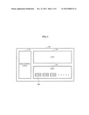 METHOD AND APPARATUS FOR ESTIMATING MONTE-CARLO SIMULATION GAMMA-RAY     SCATTERING IN POSITRON EMISSION TOMOGRAPHY USING GRAPHICS PROCESSING UNIT diagram and image