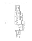 METHOD AND APPARATUS FOR ESTIMATING MONTE-CARLO SIMULATION GAMMA-RAY     SCATTERING IN POSITRON EMISSION TOMOGRAPHY USING GRAPHICS PROCESSING UNIT diagram and image