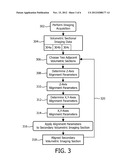 MULTI-SECTION ALIGNMENT OF IMAGING DATA diagram and image