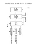 ADDITION RATIO LEARNING APPARATUS AND METHOD, IMAGE PROCESSING APPARATUS     AND METHOD, PROGRAM, AND RECORDING MEDIUM diagram and image