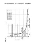 ADDITION RATIO LEARNING APPARATUS AND METHOD, IMAGE PROCESSING APPARATUS     AND METHOD, PROGRAM, AND RECORDING MEDIUM diagram and image