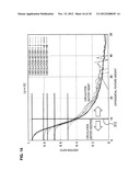 ADDITION RATIO LEARNING APPARATUS AND METHOD, IMAGE PROCESSING APPARATUS     AND METHOD, PROGRAM, AND RECORDING MEDIUM diagram and image