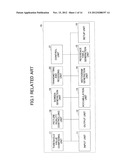 PICTURE QUALITY CONTROLLING DEVICE, PICTURE QUALITY CONTROLLING METHOD,     AND PICTURE QUALITY CONTROLLING PROGRAM diagram and image