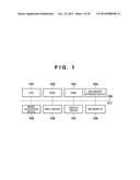 INFORMATION PROCESSING APPARATUS, INFORMATION PROCESSING METHOD, AND     NON-TRANSITORY COMPUTER-READABLE STORAGE MEDIUM diagram and image