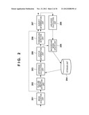 INFORMATION PROCESSING APPARATUS, INFORMATION PROCESSING METHOD, AND     NON-TRANSITORY COMPUTER-READABLE STORAGE MEDIUM diagram and image