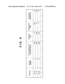 INFORMATION PROCESSING APPARATUS, INFORMATION PROCESSING METHOD, AND     NON-TRANSITORY COMPUTER-READABLE STORAGE MEDIUM diagram and image