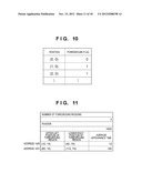 INFORMATION PROCESSING APPARATUS, INFORMATION PROCESSING METHOD, AND     NON-TRANSITORY COMPUTER-READABLE STORAGE MEDIUM diagram and image