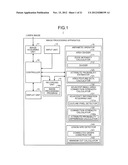 IMAGE PROCESSING APPARATUS, IMAGE PROCESSING METHOD, AND COMPUTER-READABLE     RECORDING DEVICE diagram and image