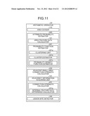 IMAGE PROCESSING APPARATUS, IMAGE PROCESSING METHOD, AND COMPUTER-READABLE     RECORDING DEVICE diagram and image