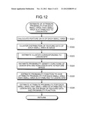 IMAGE PROCESSING APPARATUS, IMAGE PROCESSING METHOD, AND COMPUTER-READABLE     RECORDING DEVICE diagram and image