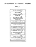 IMAGE PROCESSING APPARATUS, IMAGE PROCESSING METHOD, AND COMPUTER-READABLE     RECORDING DEVICE diagram and image