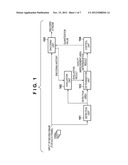 IMAGE PROCESSING APPARATUS AND IMAGE PROCESSING METHOD diagram and image