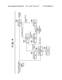 IMAGE PROCESSING APPARATUS AND IMAGE PROCESSING METHOD diagram and image