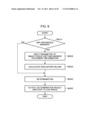 INFORMATION PROCESSING METHOD AND APPARATUS FOR CALCULATING INFORMATION     REGARDING MEASUREMENT TARGET ON THE BASIS OF CAPTURED IMAGES diagram and image