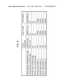 IMAGE PROCESSING DEVICE, INFORMATION RECORDING MEDIUM, IMAGE PROCESSING     METHOD, AND PROGRAM diagram and image