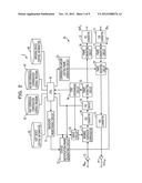 WDM OPTICAL TRANSMISSION SYSTEM AND WAVELENGTH DISPERSION COMPENSATION     METHOD diagram and image