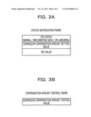 WDM OPTICAL TRANSMISSION SYSTEM AND WAVELENGTH DISPERSION COMPENSATION     METHOD diagram and image