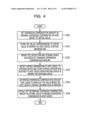 WDM OPTICAL TRANSMISSION SYSTEM AND WAVELENGTH DISPERSION COMPENSATION     METHOD diagram and image