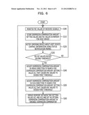 WDM OPTICAL TRANSMISSION SYSTEM AND WAVELENGTH DISPERSION COMPENSATION     METHOD diagram and image