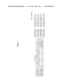 TRANSMISSION APPARATUS AND METHOD FOR SERIAL AND PARALLEL CHANNEL     INTERWORKING IN OPTICAL TRANSPORT NETWORK diagram and image