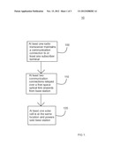 FULLY PHOTONIC WIRELESS BROADBAND BASE STATION diagram and image