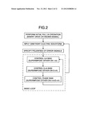 OPTICAL TRANSMITTER diagram and image